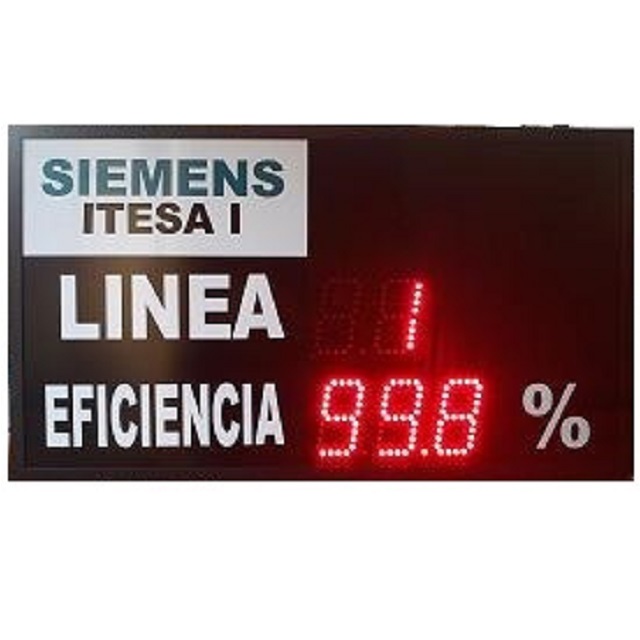 Tablero indicador de la producción en cada línea de trabajo